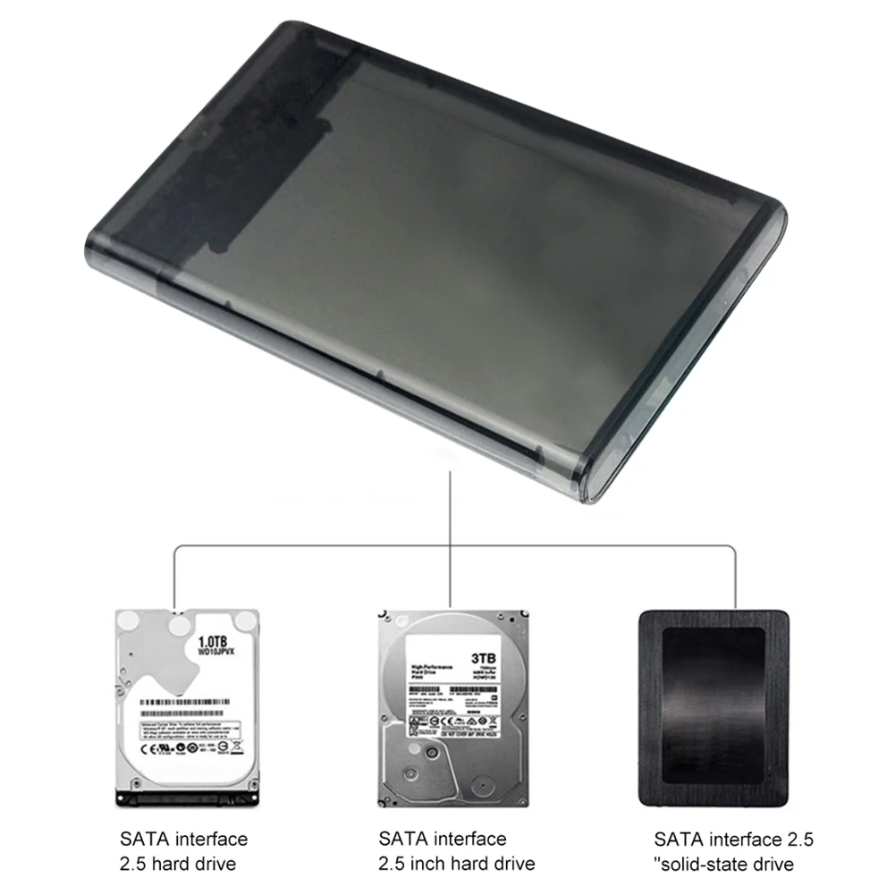 USB-C C USB-A C ̺   ϵ ̺ ̽, ƺ ƮϿ, 2.5 ġ SATA HDD SSD Ŭ, 5Gbps