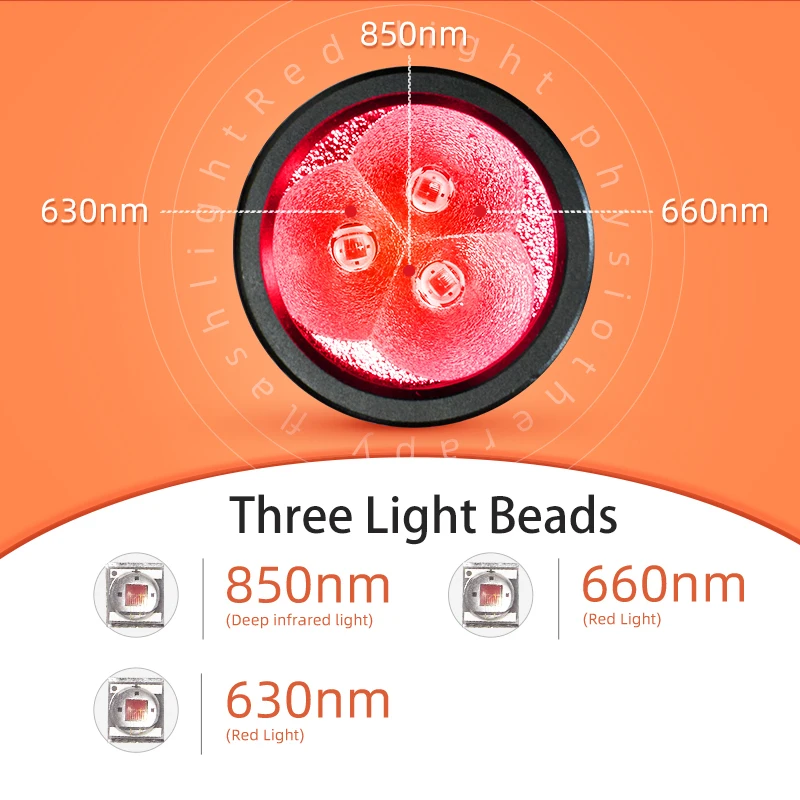 Red Light LED Wand 3 Wavelength Lamp 630nm&660nm&850nm for Shoulder Knee Lumbar Spine Nape Wrist Ankle Relaxation