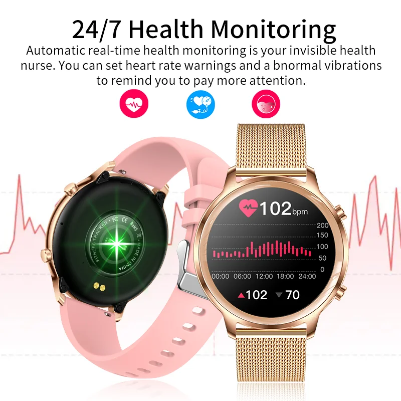 LIGE ο Ʈ ġ  ð  ȭ AMOLED Smartwatch 2023 ȭ Ʈ  ٵ ο м Ʈ  ð