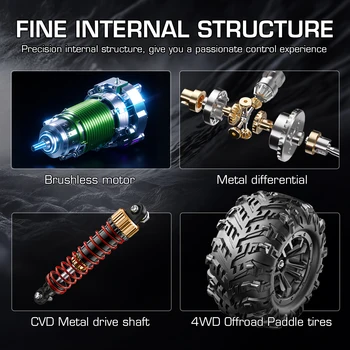 1:10 Off-Road All Terrain Remote Control Car, RC Monster Truck, Max 43 Km/H High Speed 4WD Electric RC Cars with 2.4 GHz Remote 2