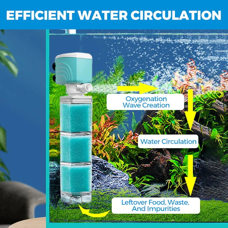 Sponge Filter Aquarium Internal Filter Water Purification Multi-functional Fish Tank Water Pump Wave Make Stool Sucker Air Pump