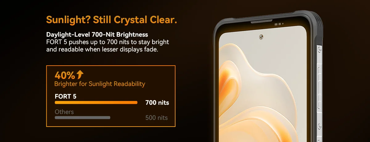 Blackview FORT 5 The Lightest 108MP Rugged Lmaging Flagship Android 16 36GB(12+24)+256GB 6.78" HD+ IPS 5000mAh NFC 33W