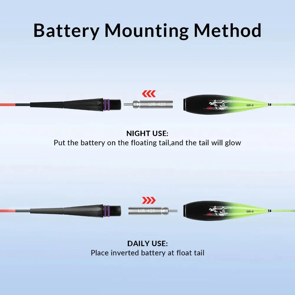 New LED Electronic Fishing Floats For Night Luminous Gravity Sensor Nano Color Change Bobbers Buoys 1.2g-3g Floatage