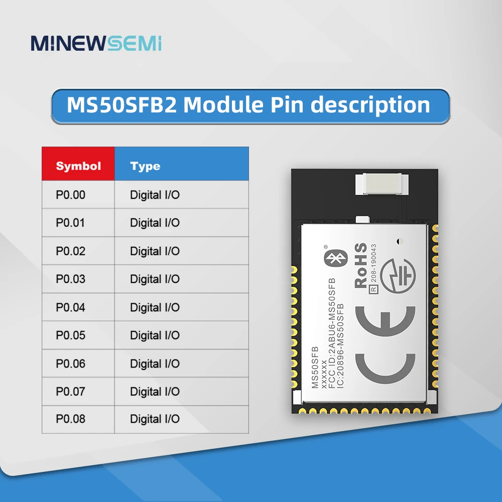 

nRF52832 2.4GHz Transceiver Wireless Rf Module Minewsemi MS50SFB 2.4 ghz Ble 5.0 Receiver Transmitter Bluetooth Module