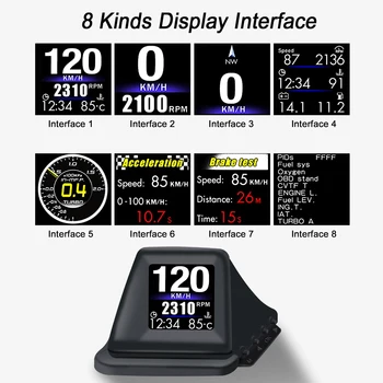 Pantalla frontal OBD2 + GPS ordenador integrado RPM Turbo HUD presión de aceite temperatura del agua GPS velocímetro proyectores accesorios de coche 1