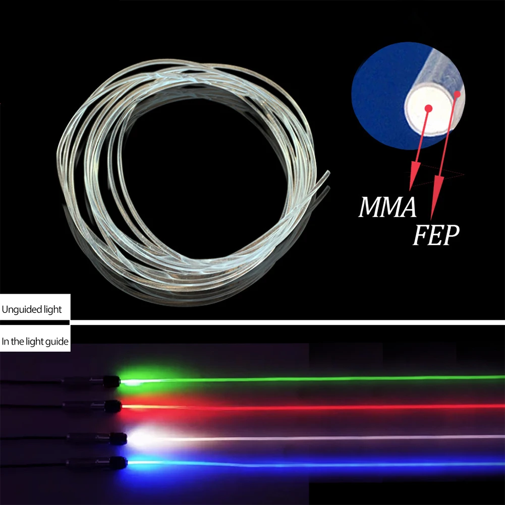 Long 1M PMMA Side Glow Optic Fiber Cable 1.5mm/2mm/3mm Diameter for Car LED Lights Bright fiber optic cable light