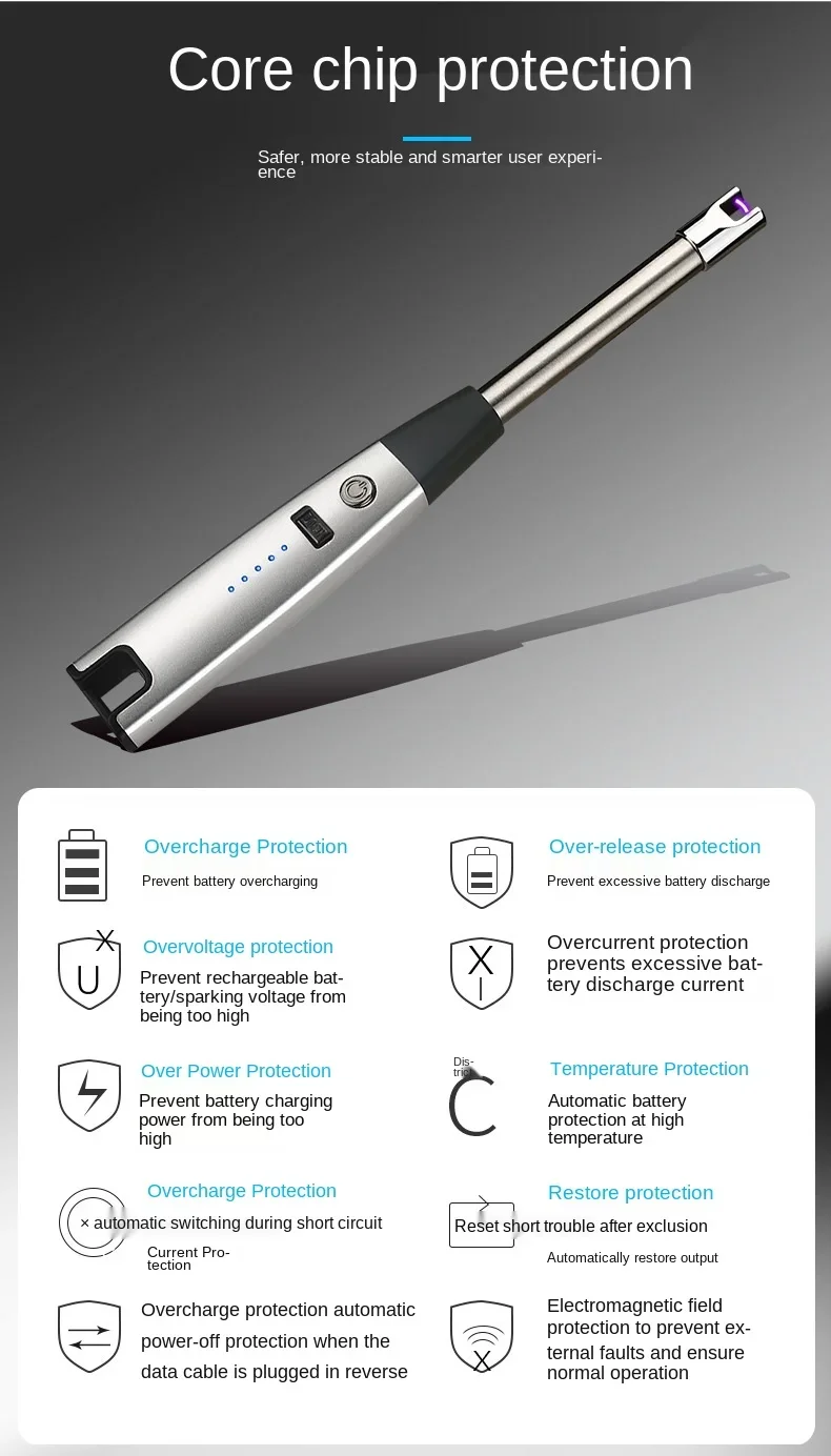 2025 New Type-C Electronic Rechargeable Arc Igniter Metal Windproof Igniter Gas Stove Igniter Plasma Arc Outdoor