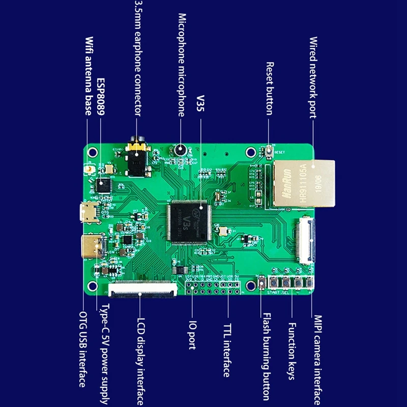 Cherry Pi Allwinner V3S LINUX + QT ARM Cortex A7 CPU  ̽  ҽ  