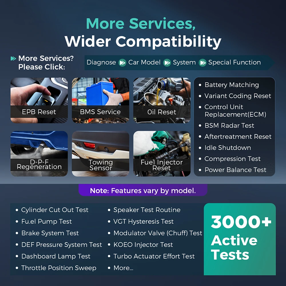 LAUNCH X431 PRO3 V+ ELITE Diagnostic Tool - Image 3