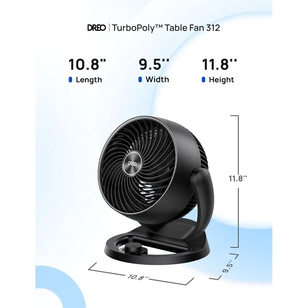 description