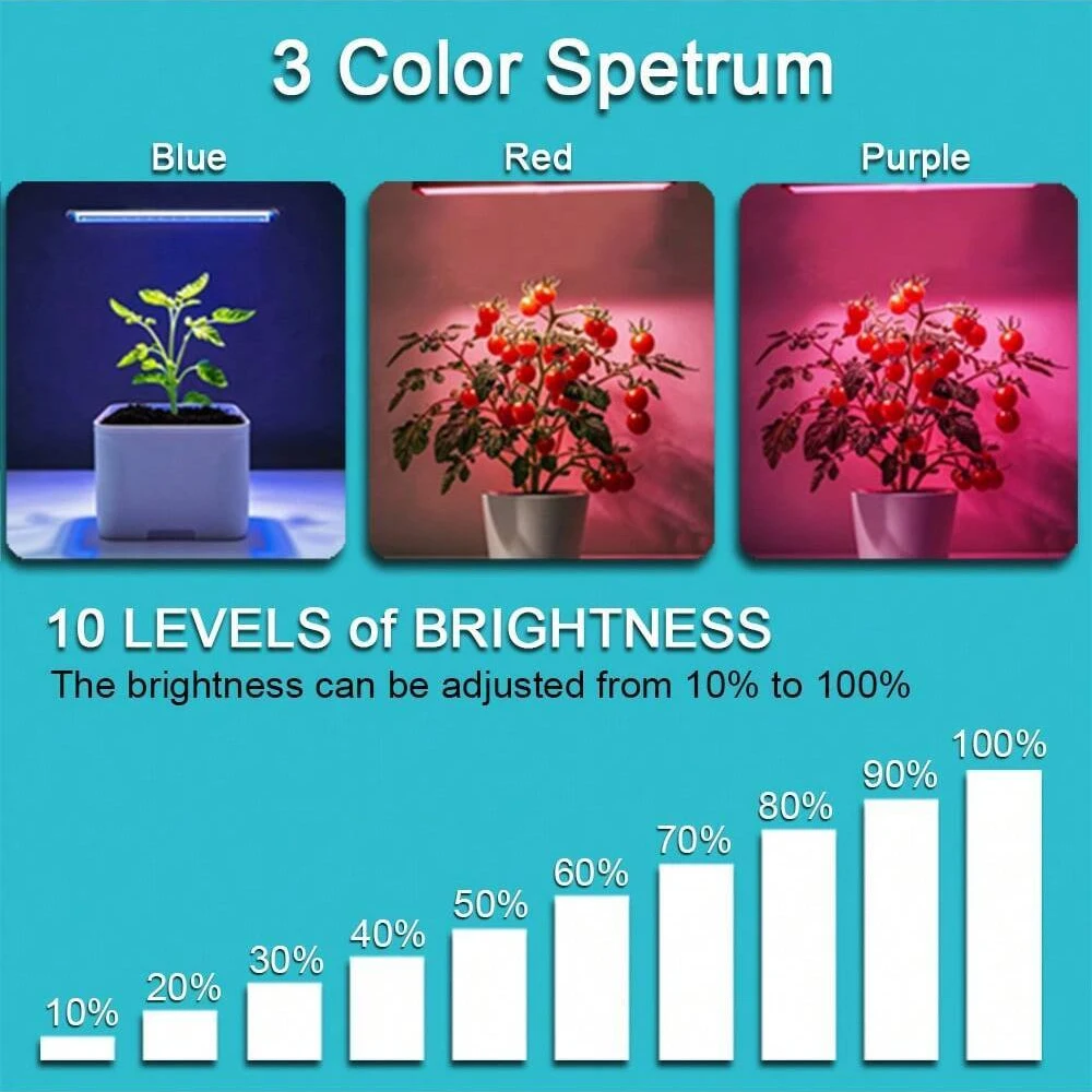 Grow Lights for Indoor Plants, Full Spectrum LED Plant Growing Lamp - Timer, Adjustable Brightness & Tripod Stand, LED Grow Lamp