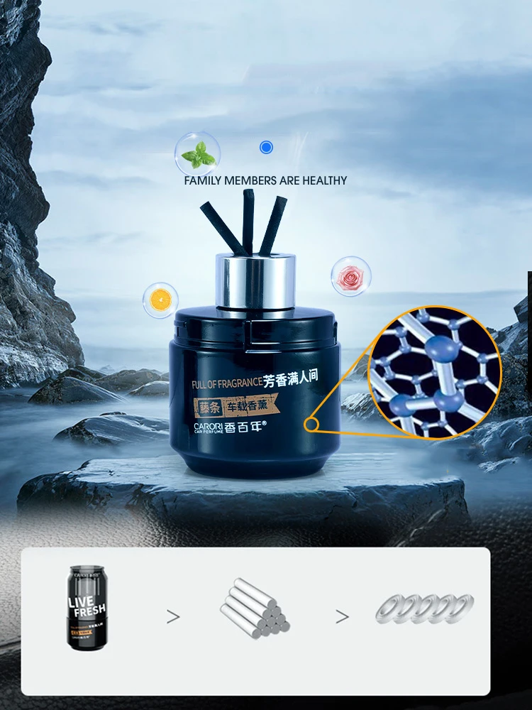 ���� ������ ��� �ڵ��� ������ ��� �ڵ��� �ǳ� ��� Ŭ�� ��� ��� �ڵ��� �׼�����