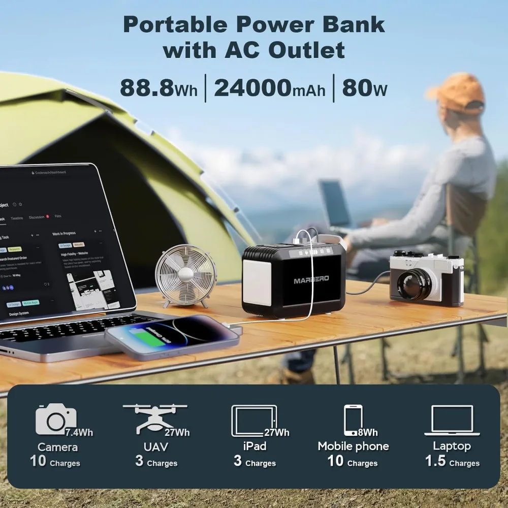 Camping Solar Generator 120W Peak Portable Power Station 88Wh Generator with Solar Panel and LED Flashlight 2