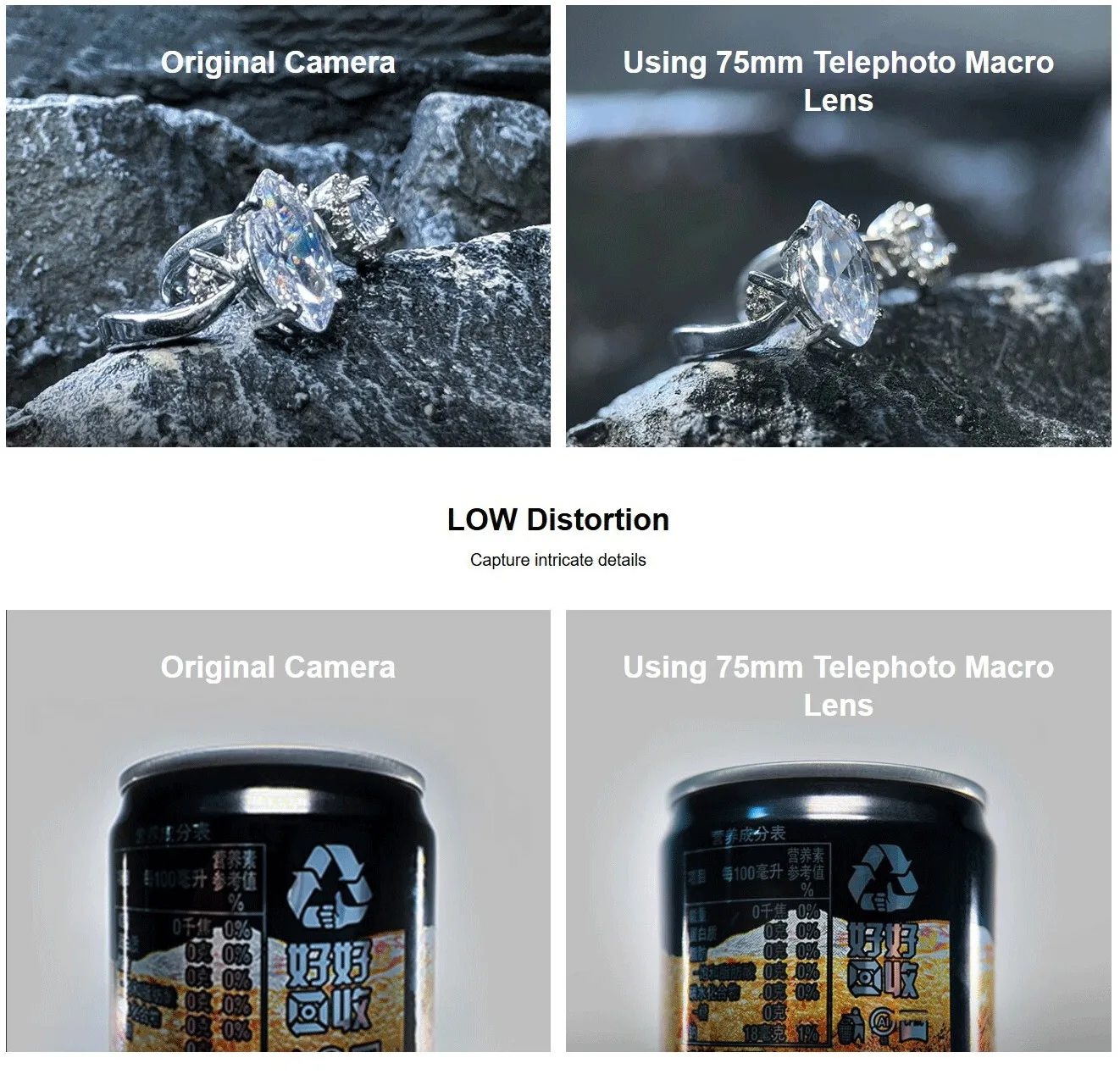 1.33x 1.55x Anamorphic Lens and 75mm Macro Lens for Mobile Phone (T-mount) Filmm