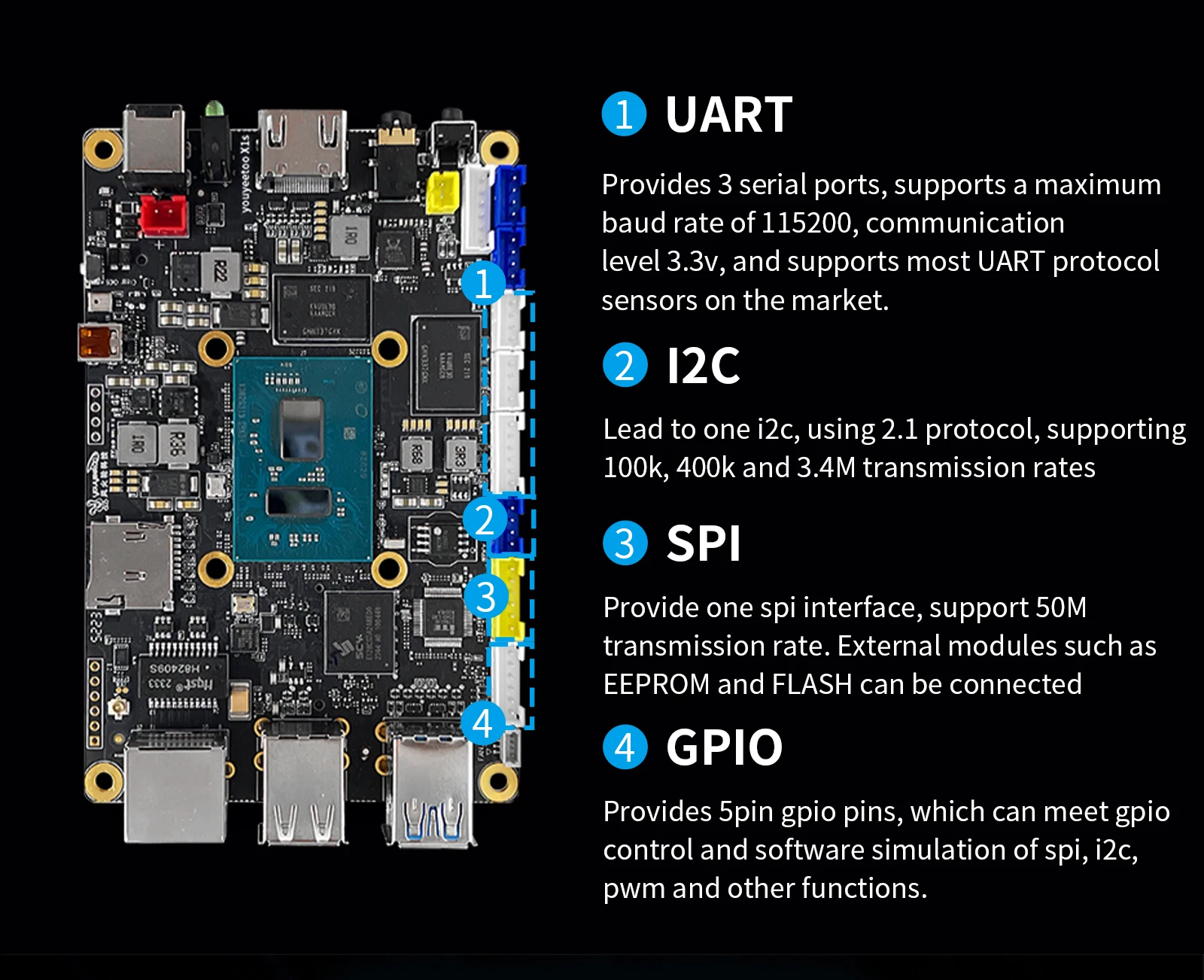 X1S SBC Windows 10/11 Development Board Intel 11th Gen Jasper Lake N5095 SOC X86