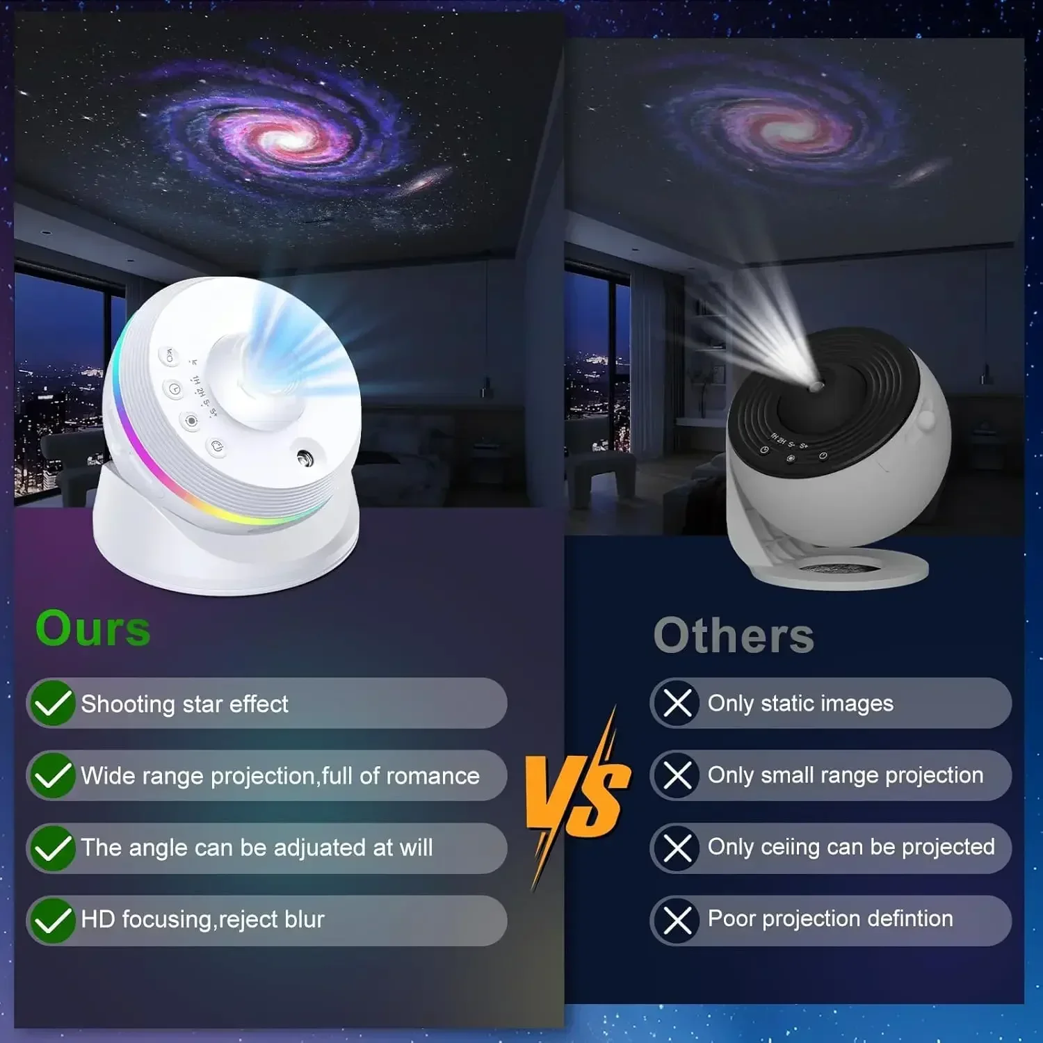 Xiaomi LED Night Light Galaxy Star Projector 4K HD 13 IN 1  Planetarium Projector 360° Rotation For Bedroom Decor Children Gift 2
