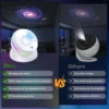 Xiaomi LED Night Light Galaxy Star Projector 4K HD 13 IN 1  Planetarium Projector 360° Rotation For Bedroom Decor Children Gift 2