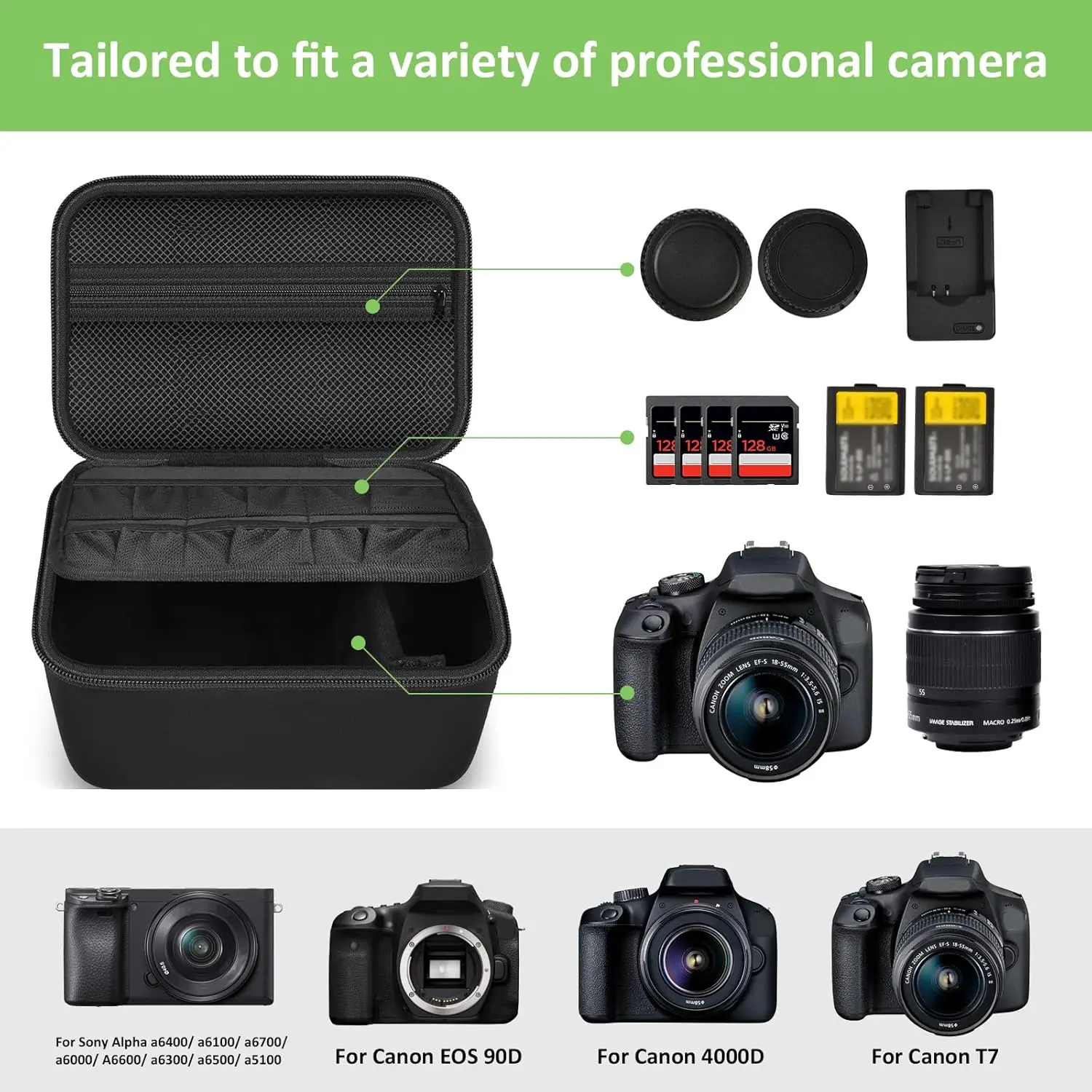 dsc-products