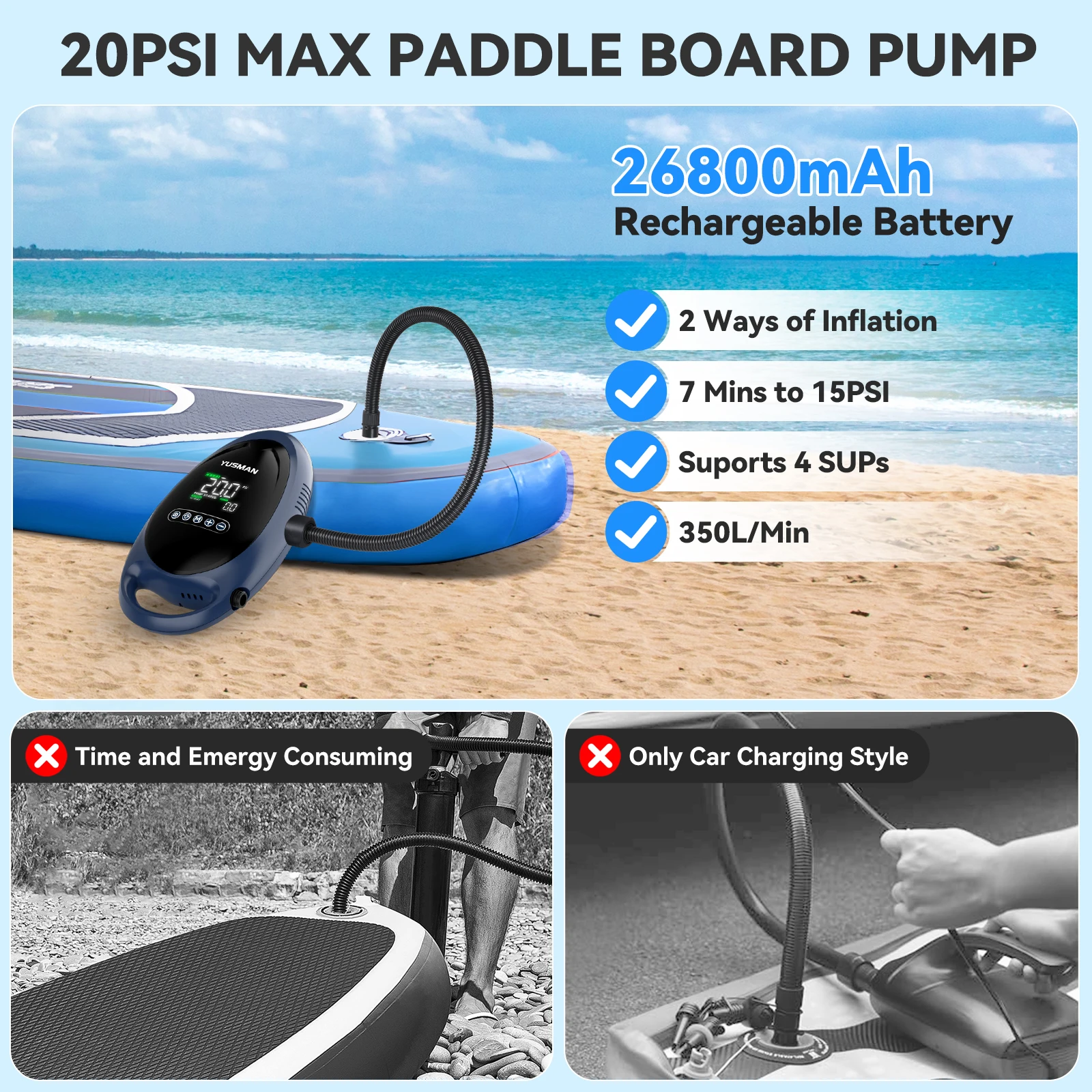 20PSI DC Inflatable Electric Air Pump High Speed Air Compressor for Outdoor Surfing Paddle Board Airbed Sup Boat Kayak