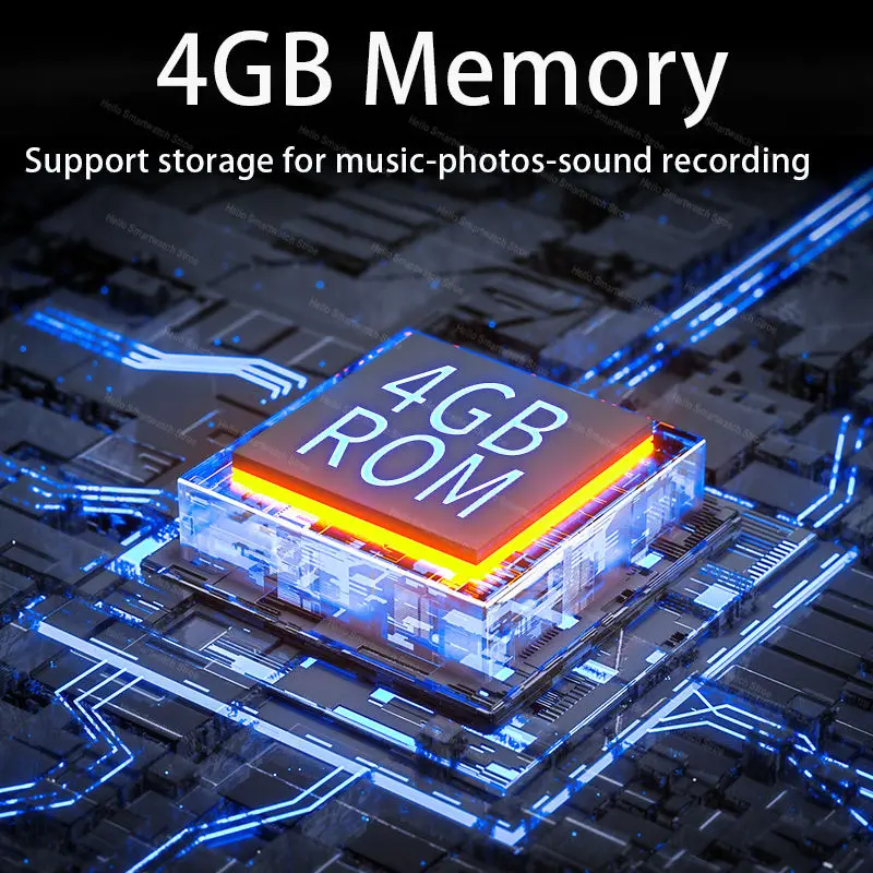 2025 New Hello 4 Mini Smart Watch Series 10 42mm AMOLED 4G ROM NFC DeepSeek Compass Clock Bluetooth Call Sports Smartwatch Women - Image 3