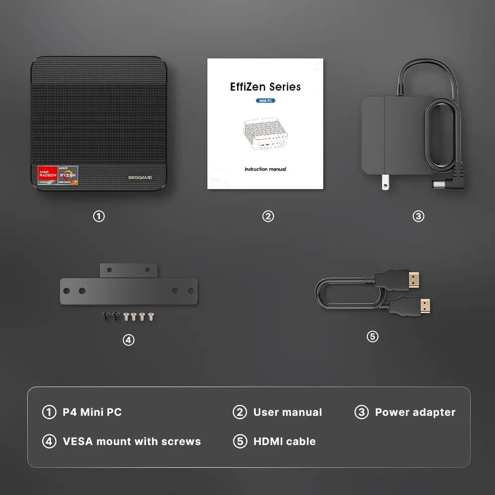 P4 Light Gaming Mini PC Ryzen 7 5700U 32GB RAM 1TB SSD Winodws 11 Pro Triple 4K 60HZ Displays Desktop Computers, Support PS3 6