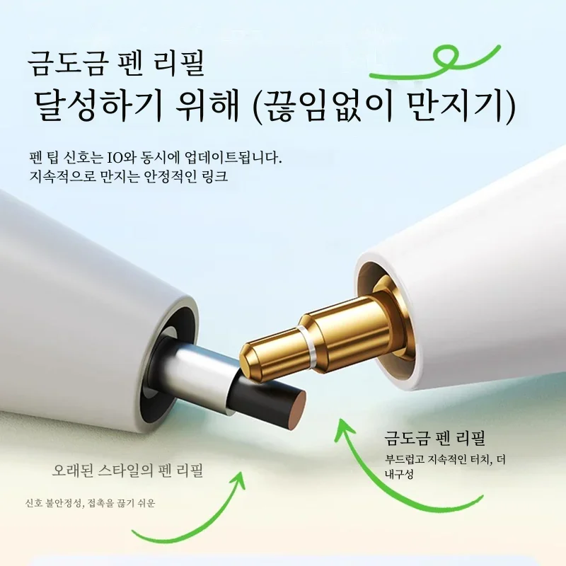  潽 ŸϷ , iOS º ġ , ׳ƽ ÷, е 6 7 8 9 10  3 4 5  3 ̴ 5, 1 