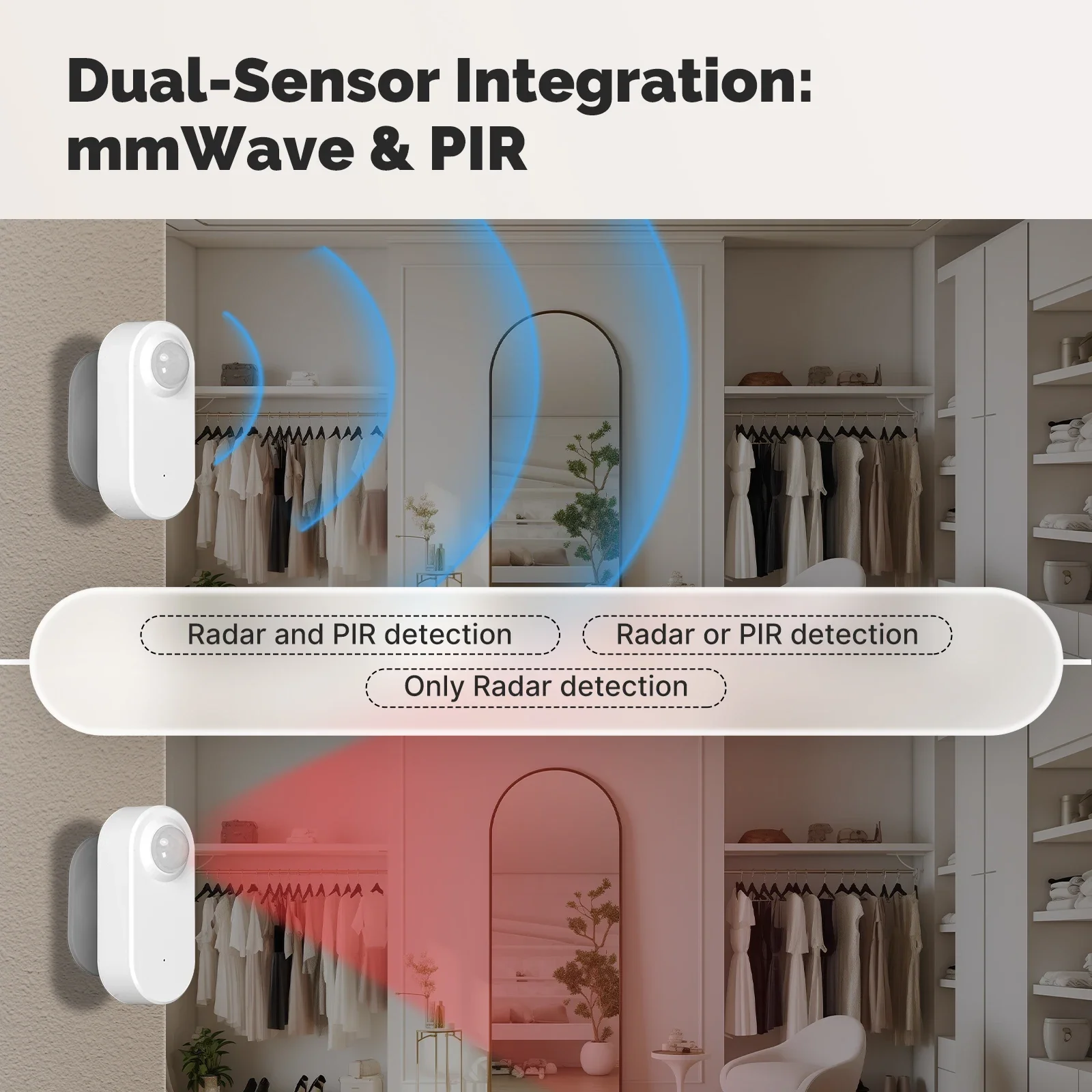 MOES ZigBee 인간 존재 감지 PIR 센서 스마트 레이더 24GHz mmWave Tuya 무선 앱 원격 모니터링 움직임 및 무동 감지