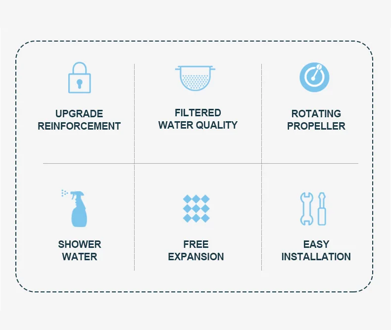 Description Picture 6 of itemKitchen Faucet Nozzle Extender Sink Water Tap Nozzle Filter Bubbler Faucet Aerator Attachment Home Bathroom Toilet Accessories