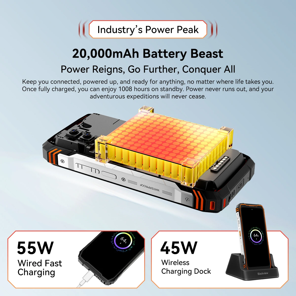 Blackview XPLORE 1 Walkie Talkie Rugged SmartPhone ,MTK Dimensity 7050,20000mAh,6.78" 120Hz Display,Android 15W Walkie Talkie