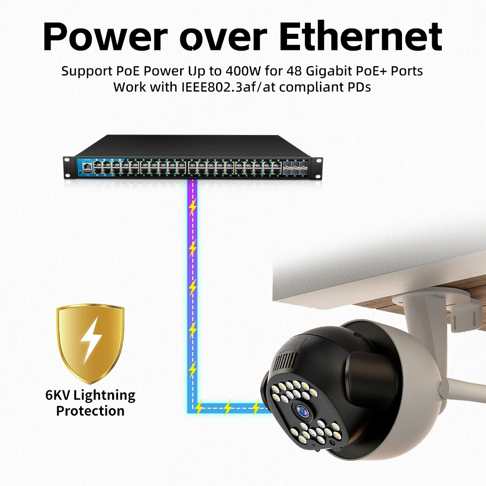 KeepLiNK 기가비트 관리 스위치, 48-PoE 포트, 6-10G SFP + 업 링크 포함, 48 포트