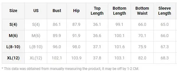 Рисунок 4 - Женский комплект из 2 предметов