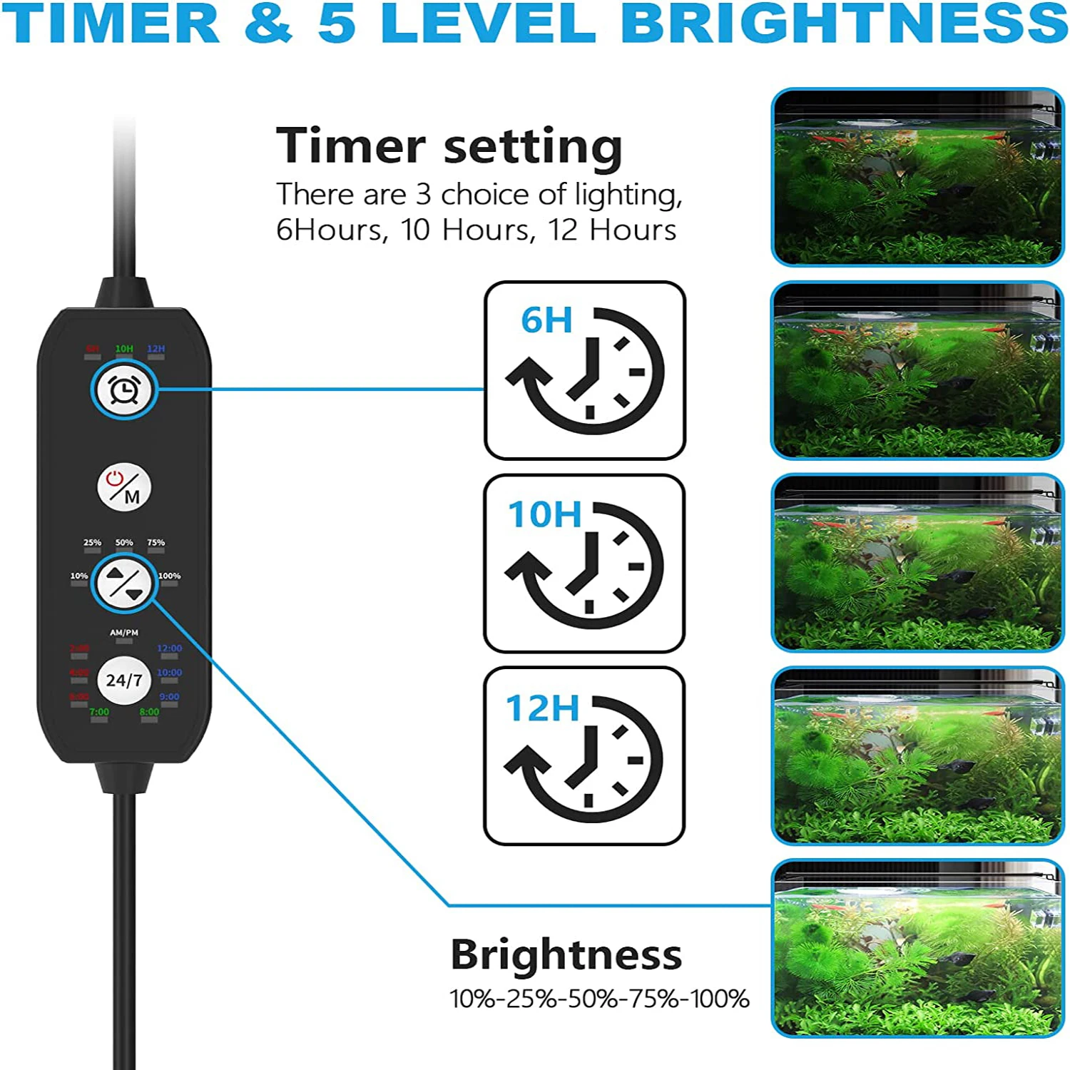 Ÿ̸Ӱ ִ ڵ    , Ǯ Ʈ  ,  Ĺ  ϸ , RGB LED , 120cm