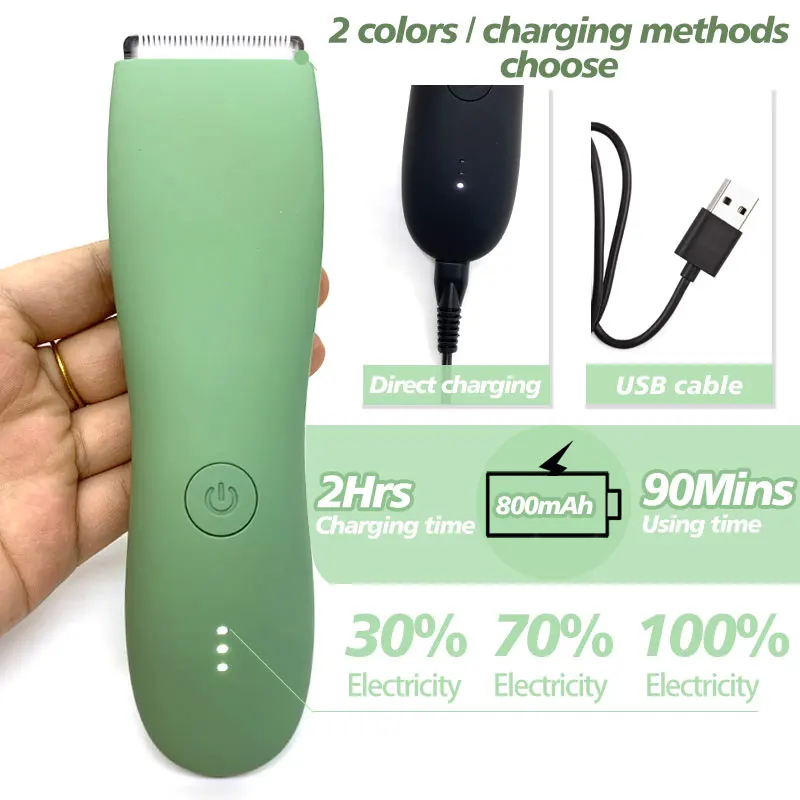 Phones e Accessories