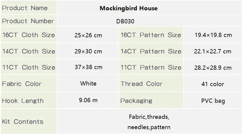 Joy Sunday Kreuzstich-Set, Mockingbird House, HD-Muster, Aida, 16/14/11 CT, gezählt, bedruckt, Canva, DIY-Stickset, Heimdekoration, Neu – Detail 5