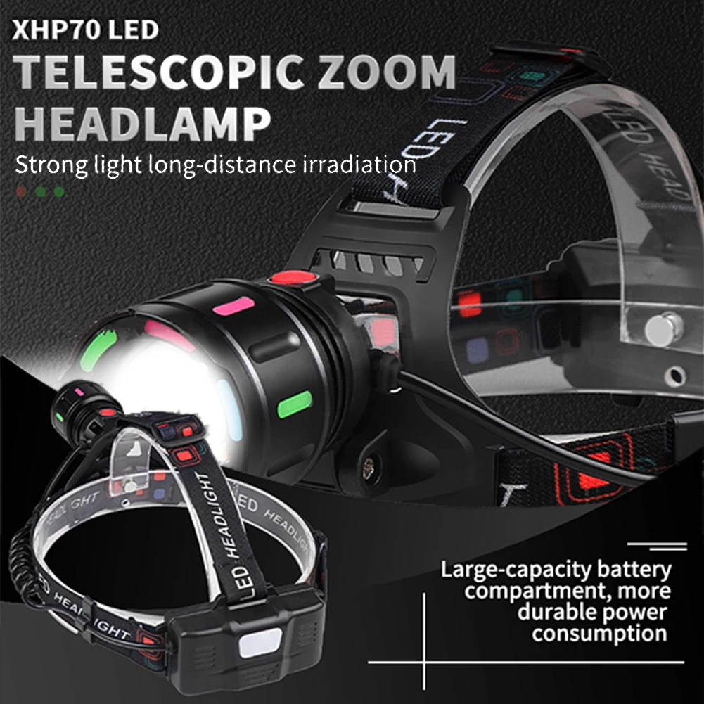 

LED Rechargeable Headlamp Headlight 1200 Lumens Super Bright With 4 Modes IPX4 Waterproof 90° Adjustable Headband Head Lamp