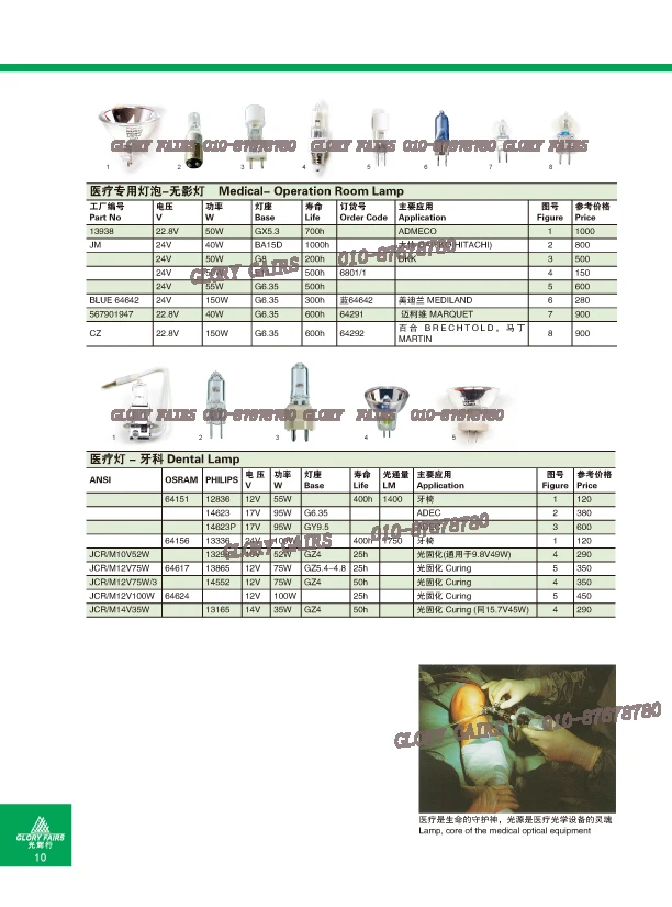 Buy Osram G4 Halogen Bulbs For Microscope 12V Online in India at