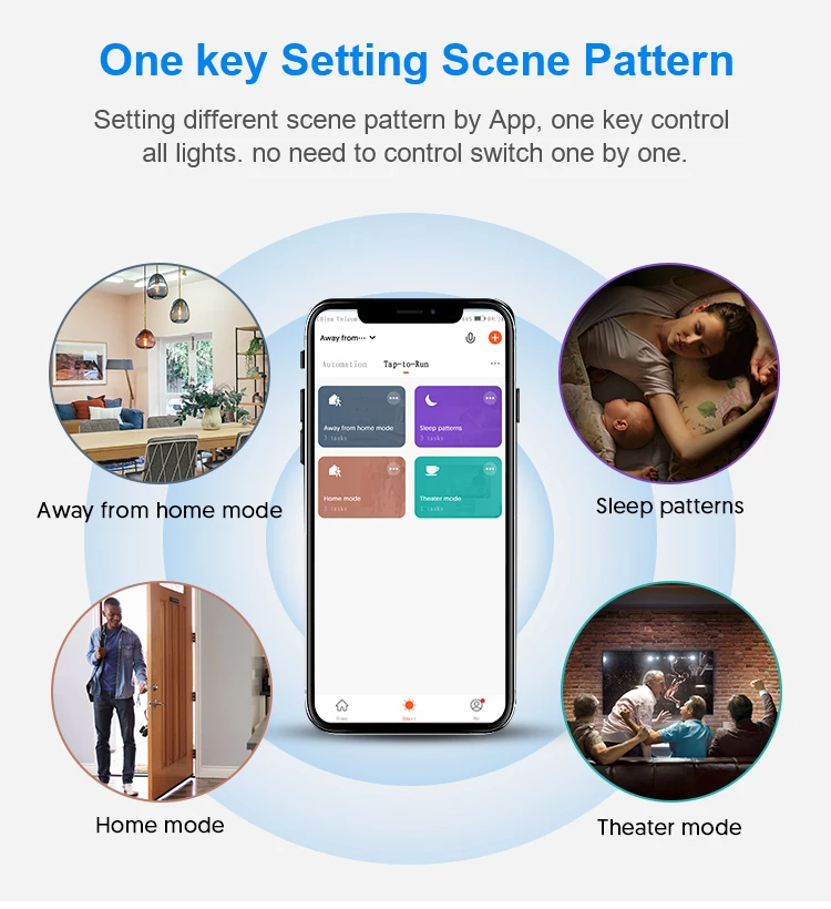 Computers e Electronics