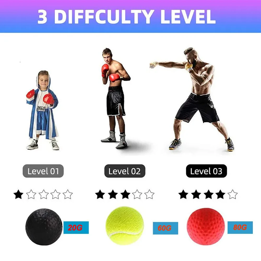 Boxing Reflex Ball Set 3 React Balls Adjustable Headband for Boxing/MMA/Krav Maga Boost Reflex Timing Focus Hand-Eye 3