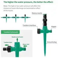 Garden Sprinkler 360° Rotation Irrigation Watering System Automatic Agriculture Lawn Farm Greenhouse Plant Watering Sprinkler 4