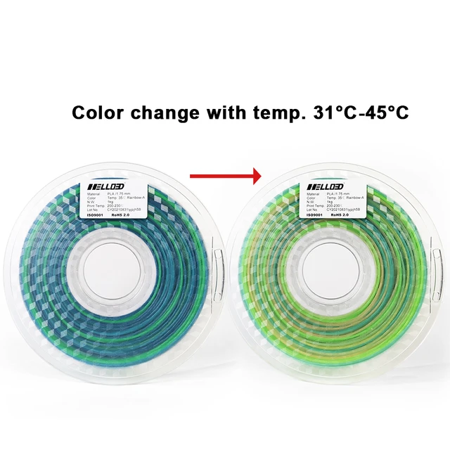 Filament PLA bicolore pour imprimante 3D, matériau d'impression, 1.75mm,  magique, deux couleurs par Sublimation, soie Duotone - AliExpress