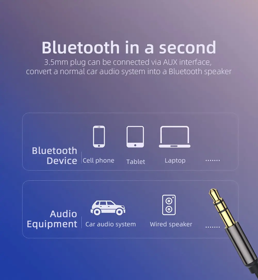 Adaptateur Bluetooth 5.1 Pour Voiture - Avec Câble AUX Et Port USB - Microphone Intégré - Compatible Autoradio, PC, TV, Enceintes