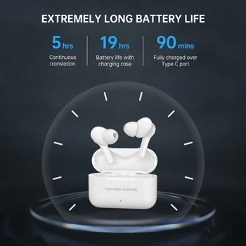 Wooask M6 Translator Earbuds,144 Languages,Bidirectional Real-time Translator Device,Instant Offline Translation Headsets 5