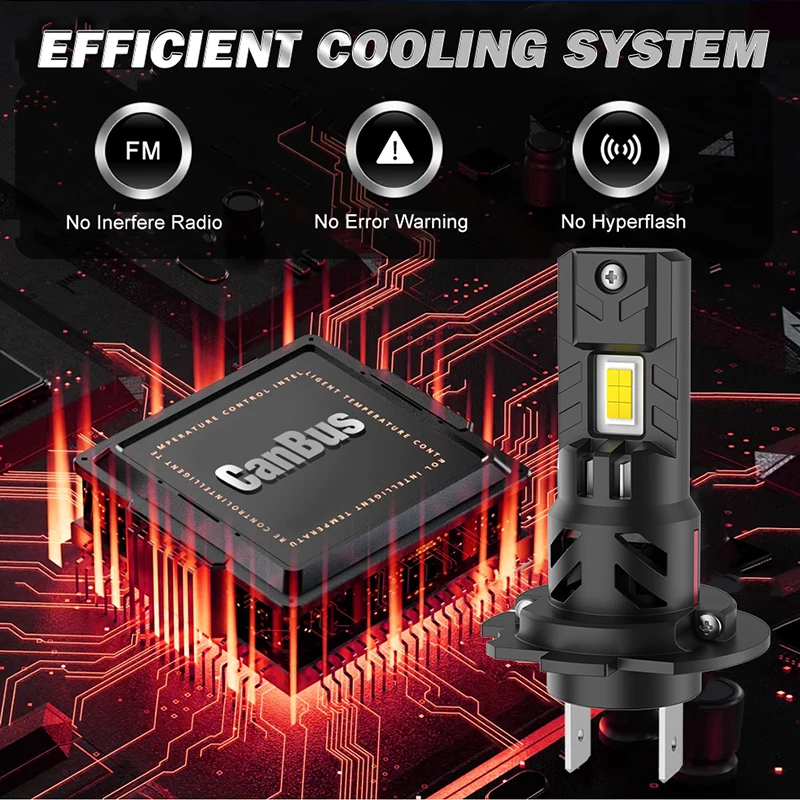6700W H7 LED 캔버스 라이트 CSP 1:1 미니 사이즈 자동차 헤드라이트 6700000LM 초고휘도 무선 터보 H7 12V 다이오드 전구 6000K 램프 24V