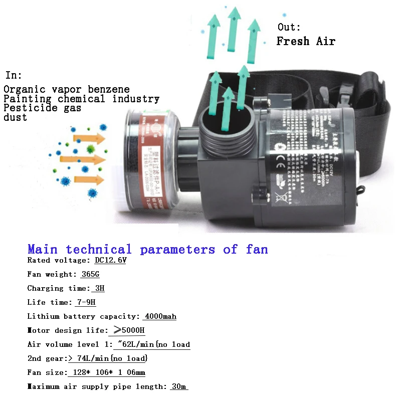 Electric Constant Flow Supplied Air System Respirator Full Face Gas Mask Work Safety Spray Paint Chemical Pesticide Protection