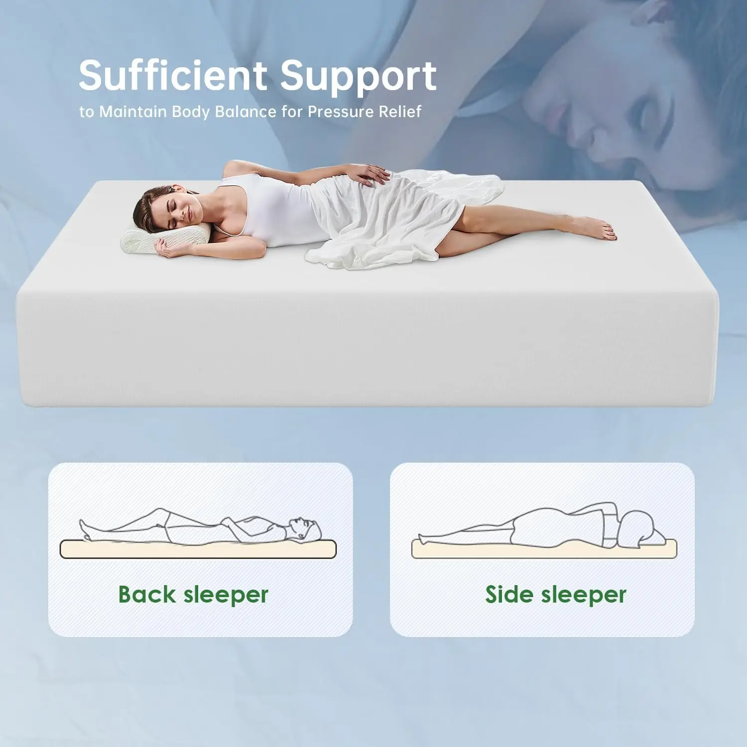 14 Inch King Gel Memory Foam Medium-Firm Mattress/Fiberglass Free/CertiPUR-US Certified/Bed-in-a-Box/Cool Sleep & Comfy Support, 5
