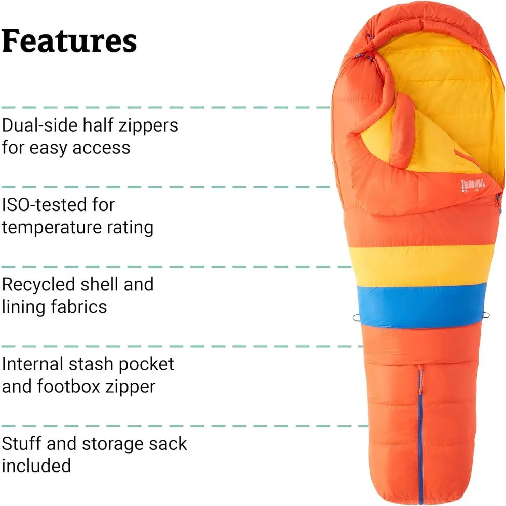 description