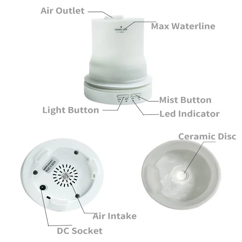 Description Picture 5 of itemCeramic Air Humidifier Aroma Diffuser Automatic Small Humidifier Hotel Air Fresh Essential Oil Diffuser Timing Colorful Lights