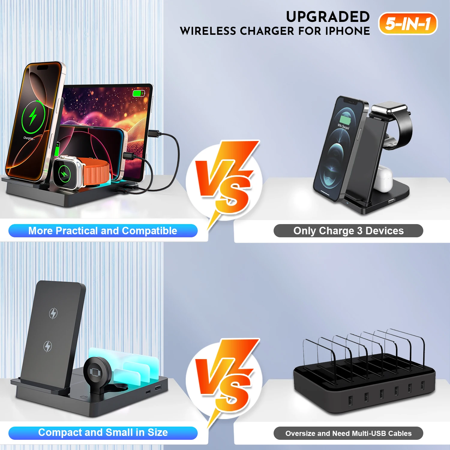 5 in 1 Wireless Charger Desktop Charging Organizer Stand For iPhone 16~12 Pro Max Apple Watch AirPods Pro USB PD Output Charging