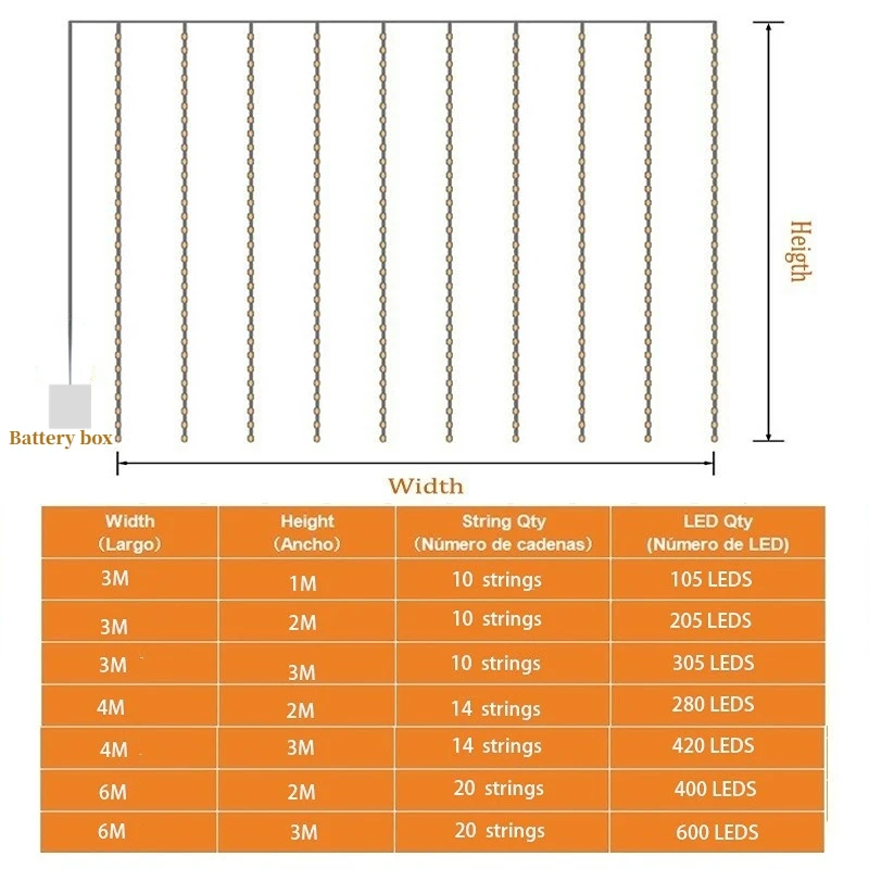 3M/4M/6M LED záclona girlanda víla světel feston s daleký nový rok girlanda vánoce dekorace večírek svatební decoration.