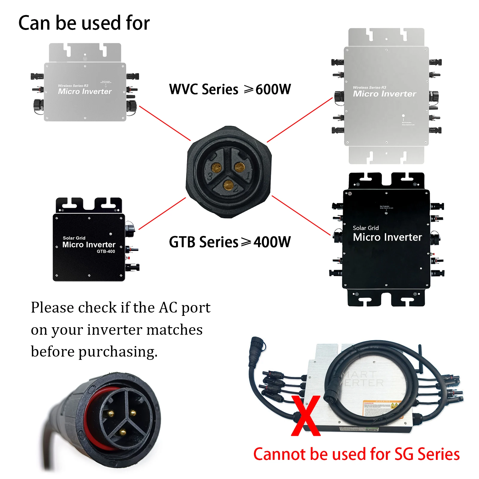Durable 2M AC Cable with Waterproof M25 3-Pin Male Connector for Solar Grid Tie Inverters